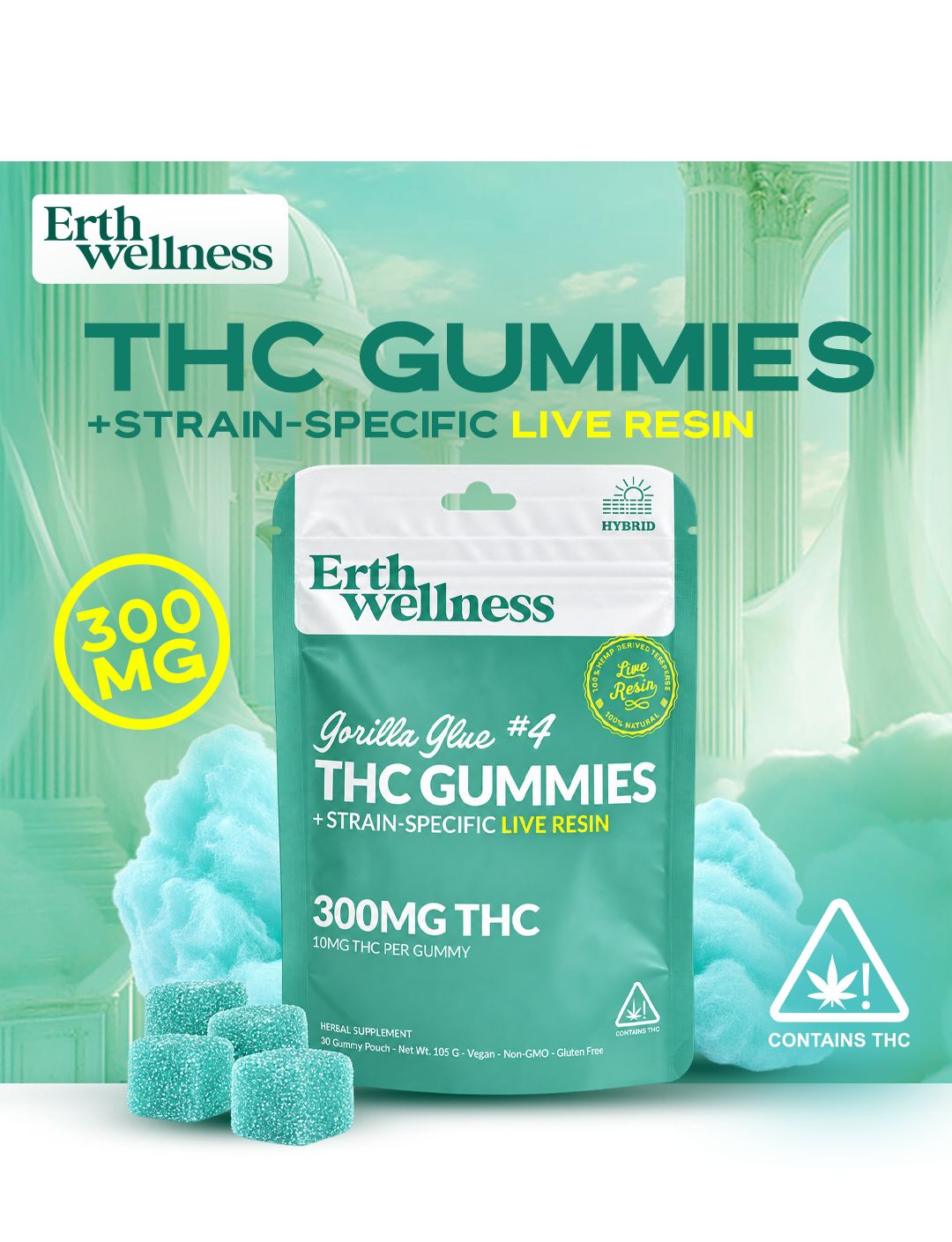 HEMP - EDIBLES